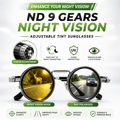 ✨Premium Unbreakable Polarized Sunglasses | Anti-Glare-Wind, 1-9 Gear Toughened Glass with Day & Night, Eye Protection UV Shield😎 | Limited Offer💥Rs 300 OFF on UPI/Card Payment | Hurry!🚨⏳